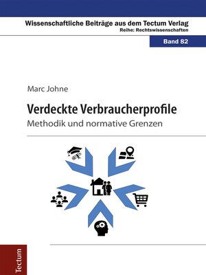 cover image of Verdeckte Verbraucherprofile